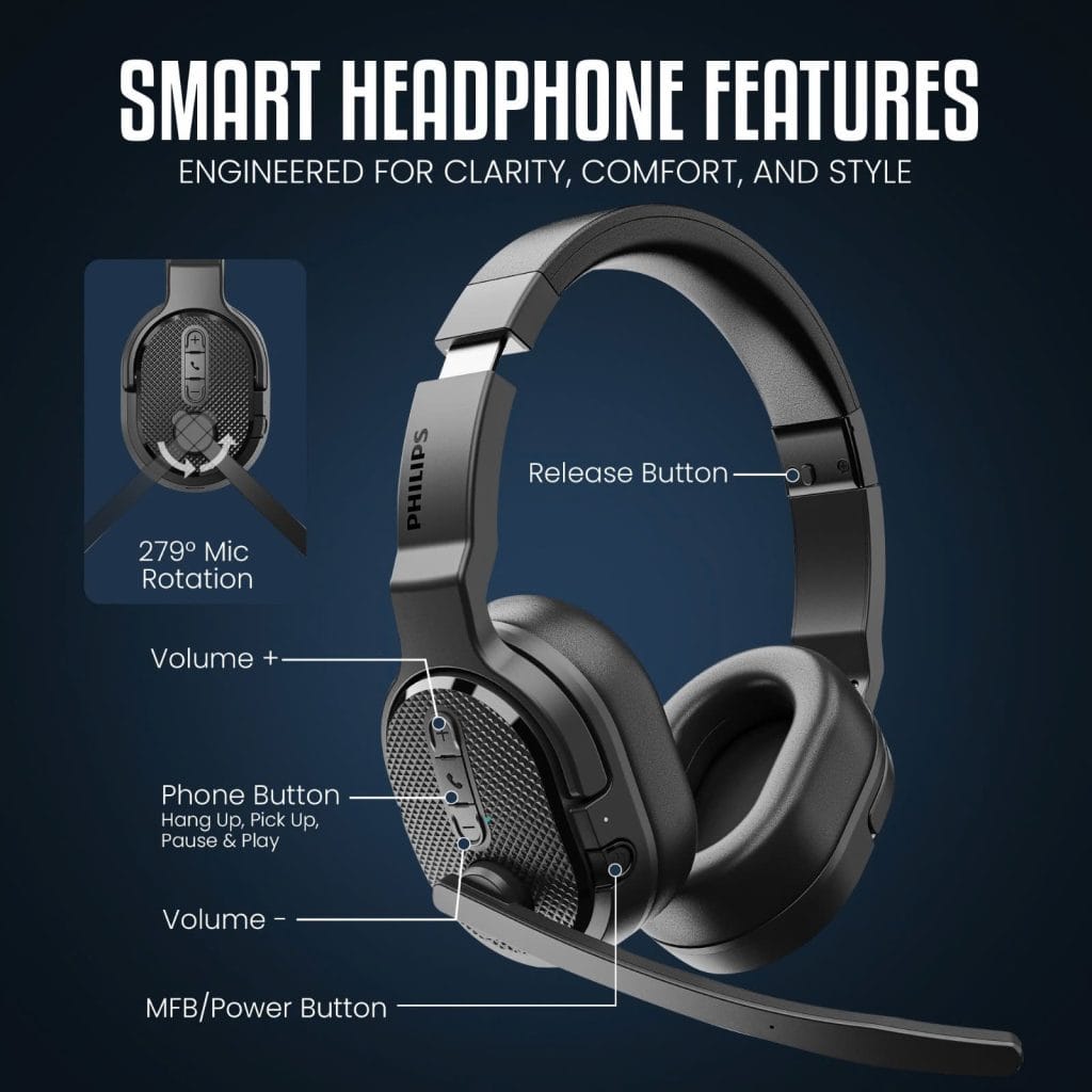 Diagram showing Philips TAL wireless headset button controls, including volume buttons, phone button, MFB power button, release button, and 279 degree rotating mic