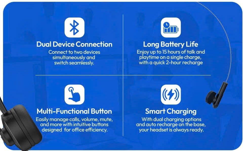 Infographic displaying Philips TAL Series headset features: dual device connection, 15-hour battery life, multi-function button, and smart charging base