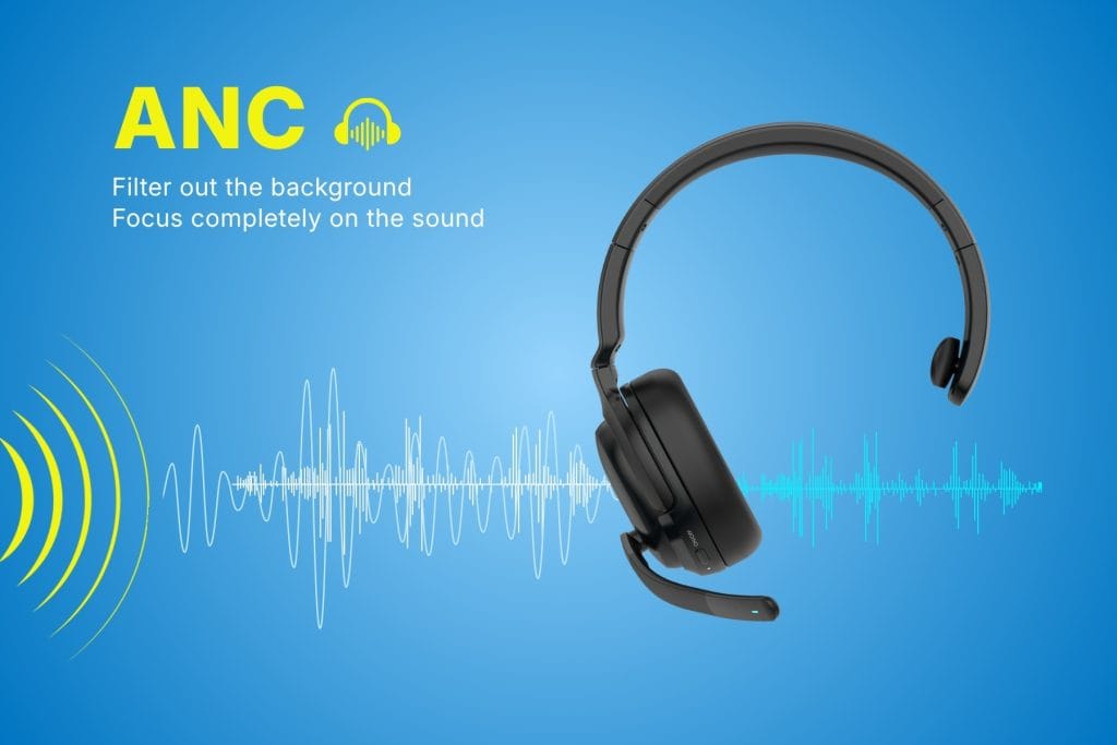Diagram explaining Active Noise Cancellation technology filtering out incoming background noise