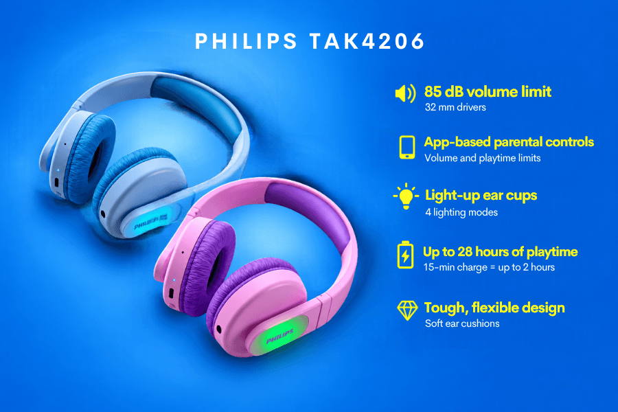 Blue and pink Philips TAK4206 wireless headphones for kids, with key features including an 85 dB volume limit, parental controls and up to 28 hours of playtime.